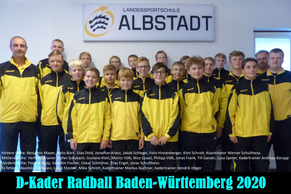 kader 2020